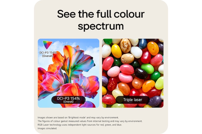 LG CineBeam Q Mini 4K UHD Portable Projector For Home and Outdoor | PU600U with Maximal 120-inch screen, DCI-P3 154% (Overall), RGB Laser, 600 ANSI Lumens, Auto Screen Adjustment, PU600U